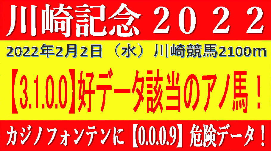 川崎記念2022（川崎競馬）消去法予想｜今年初のG1は1本被りの混戦模様！？