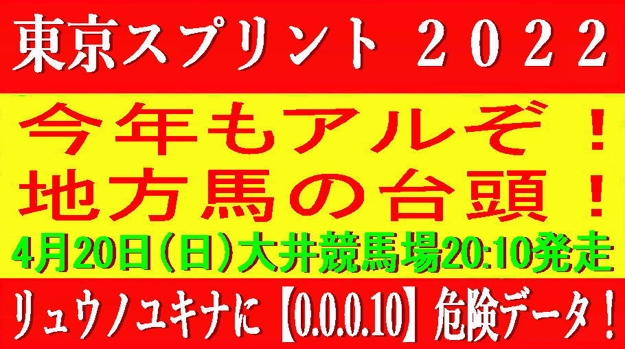 東京スプリント2022（大井競馬）消去法予想｜今年も地方馬の台頭に期待！