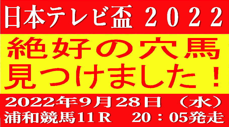 日本テレビ盃2022（船橋競馬）消去法予想｜過去3年【1.1.1.0】好データ該当のアノ馬から！