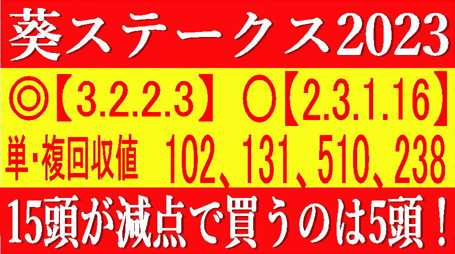 葵ステークス2023競馬予想｜3歳スプリント王決定戦です！