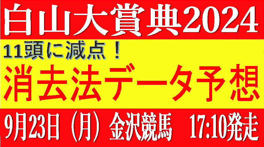 白山大賞典2024（金沢競馬）｜11頭に減点！消去法データ予想