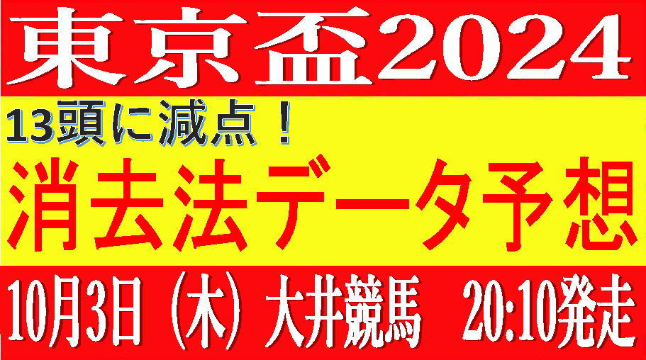 東京盃2024（大井競馬）｜13頭に減点！消去法データ予想