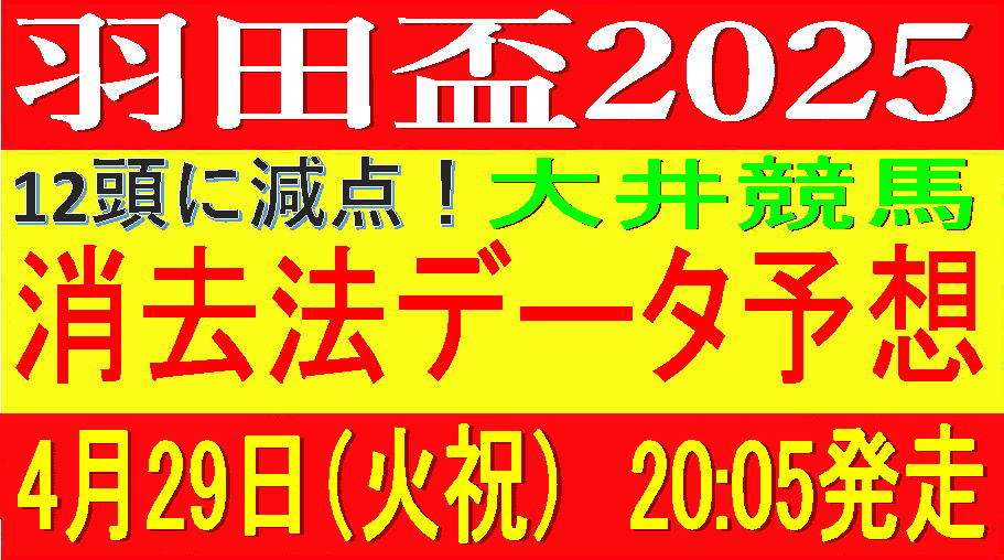 羽田盃2025（大井競馬）｜12頭に減点！消去法データ予想