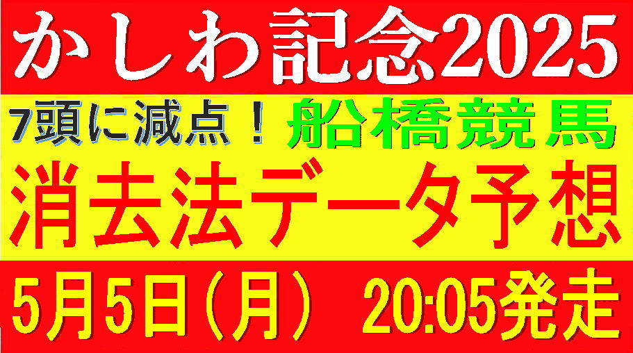 かしわ記念2025（船橋競馬）｜7頭に減点！消去法データ予想
