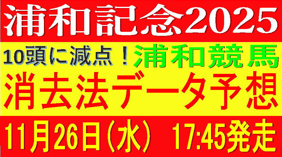 浦和記念2025（浦和競馬）｜10頭に減点！消去法データ予想