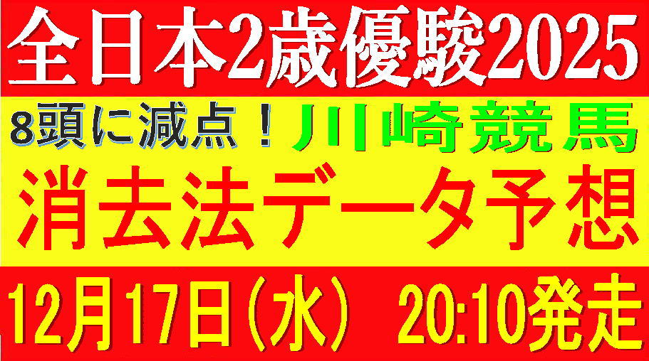 全日本2歳優駿2025（川崎競馬）｜8頭に減点！消去法データ予想