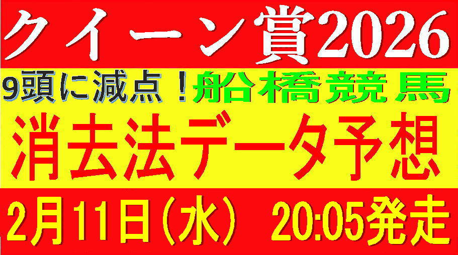 クイーン賞2026（船橋競馬）｜9頭に減点！消去法データ予想