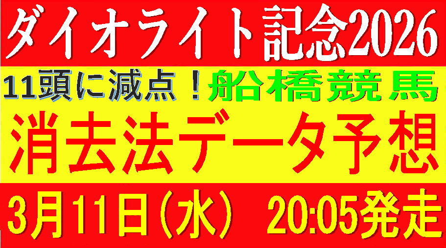 ダイオライト記念2026（船橋競馬）｜11頭に減点！消去法データ予想