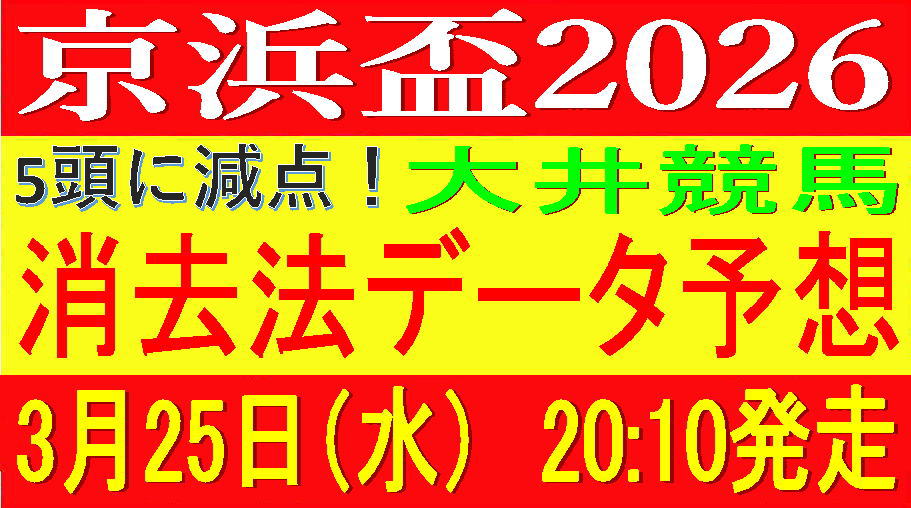 京浜盃2026（大井競馬）｜5頭に減点！消去法データ予想
