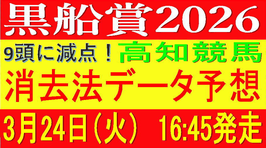 黒船賞2026（高知競馬）｜9頭に減点！消去法データ予想