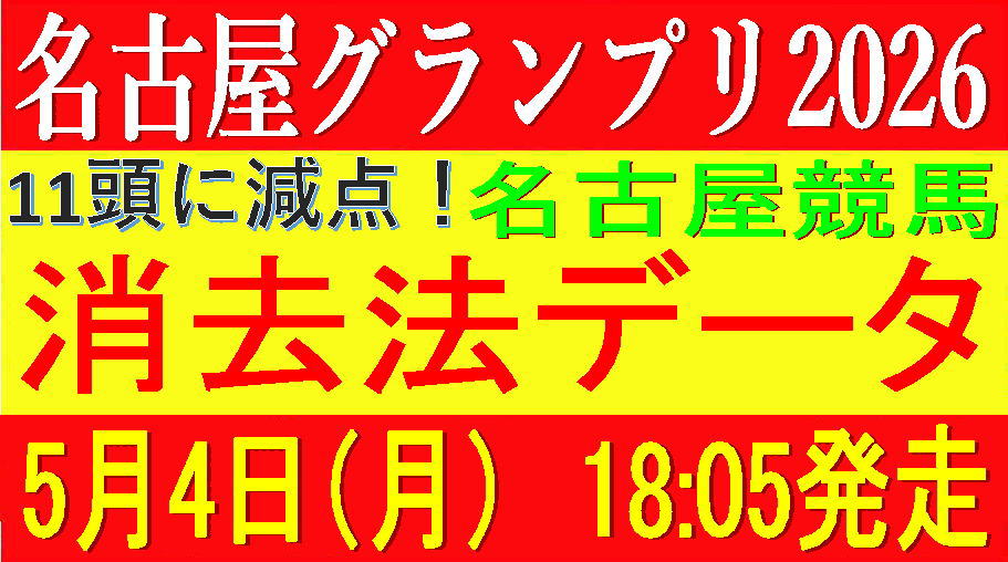 名古屋グランプリ2026（名古屋競馬）｜11頭に減点！消去法データ予想