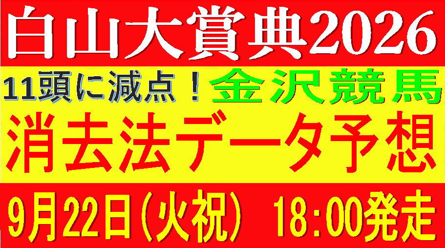 白山大賞典2026（金沢競馬）｜11頭に減点！消去法データ予想